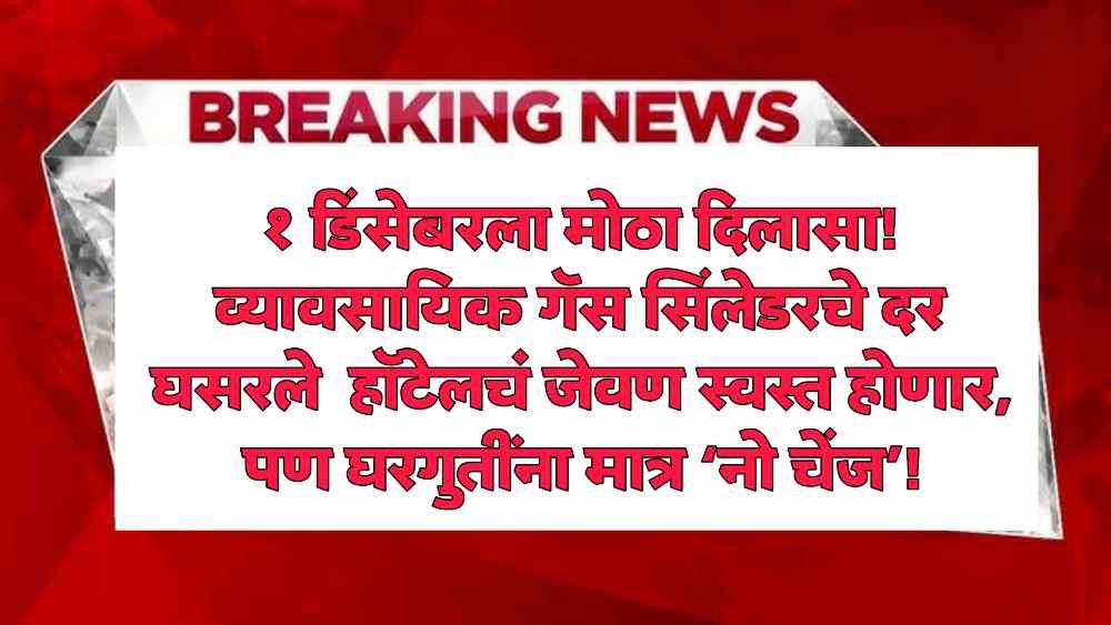 Gas Cylinder Price Today