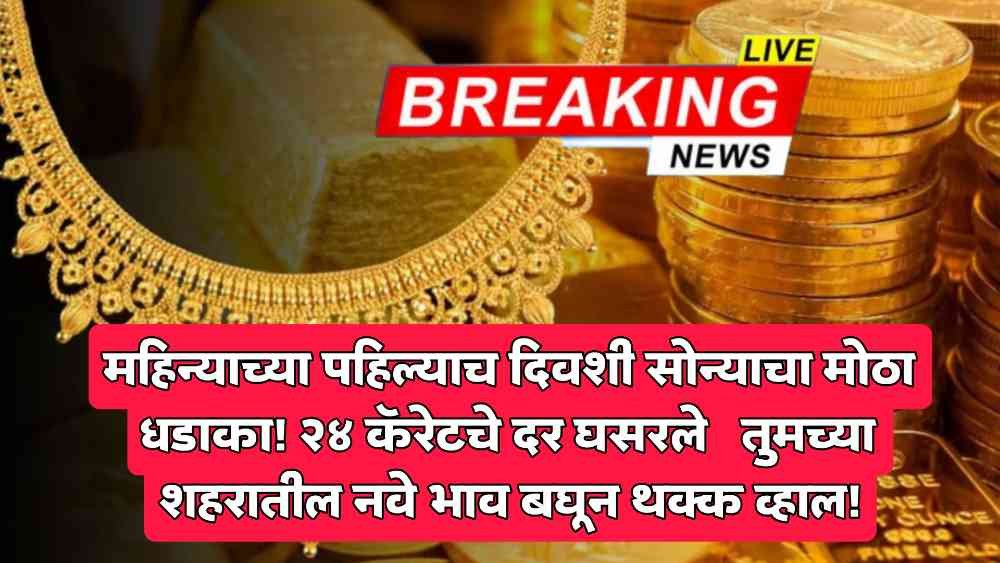 Gold Price December 2025